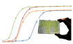 Additional Services